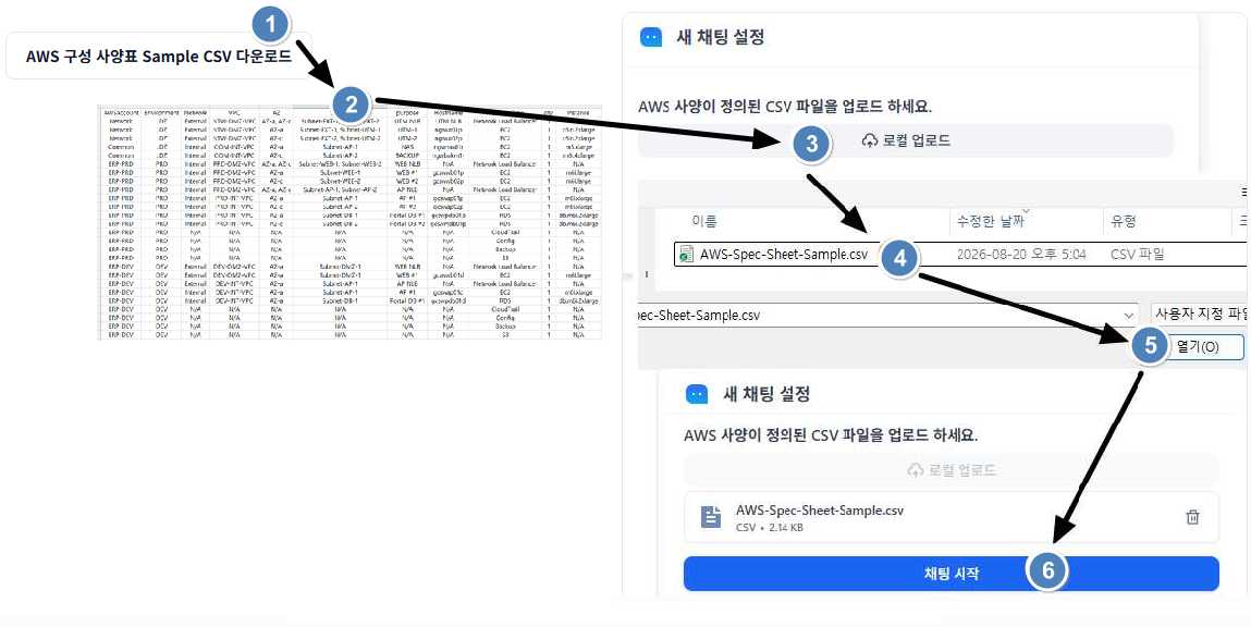 AWS Architecture Diagram Generator Step-by-Step 사용 방법